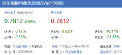 2016年6月插